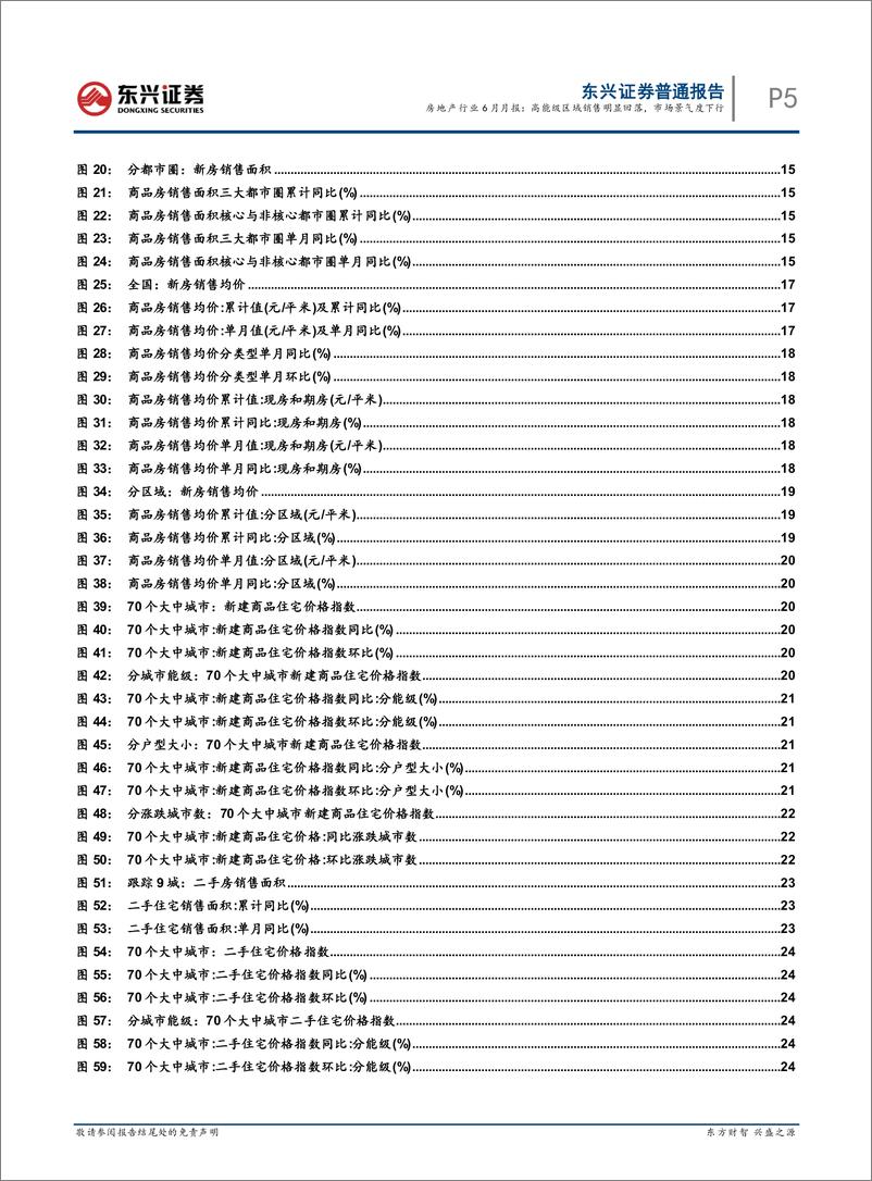 《房地产行业6月月报：高能级区域销售明显回落，市场景气度下行-20230726-东兴证券-52页》 - 第6页预览图