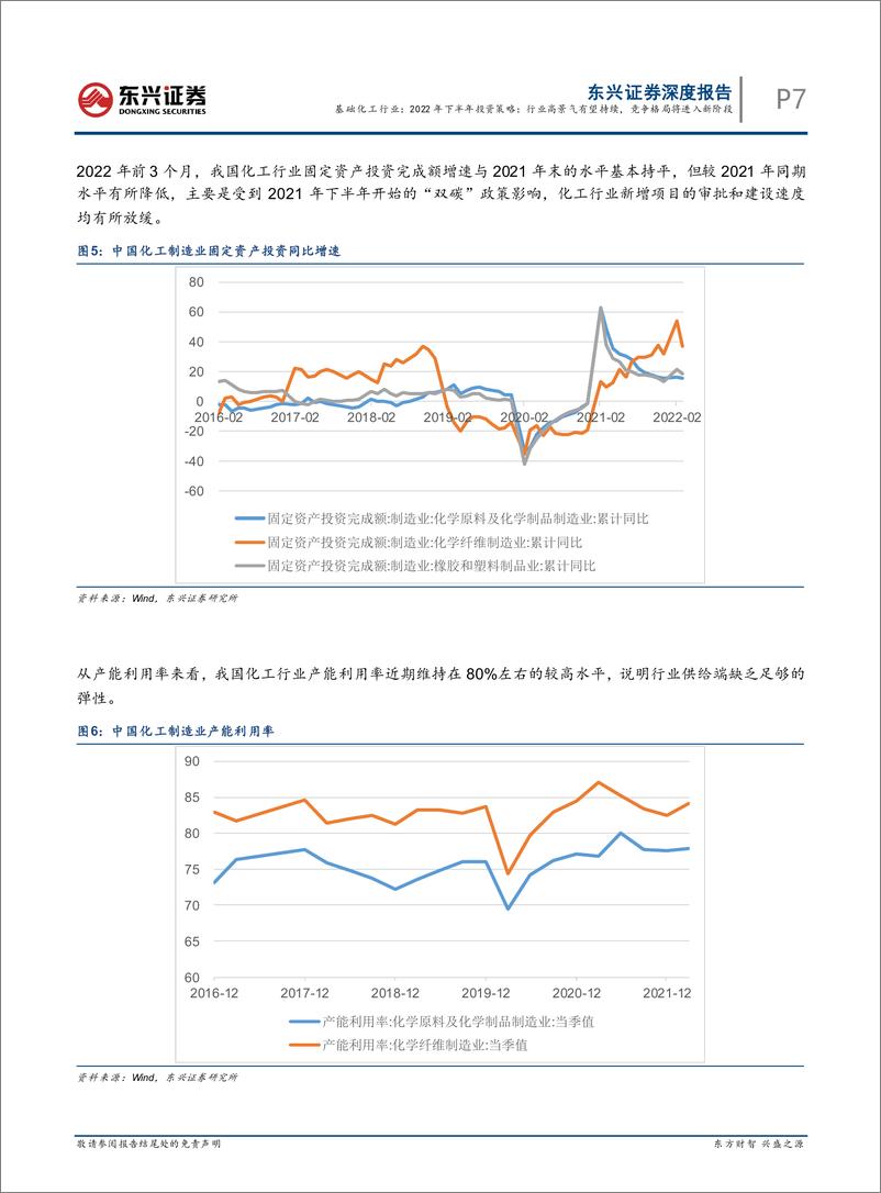 《基础化工行业2022年下半年投资策略：行业高景气有望持续，竞争格局将进入新阶段-20220519-东兴证券-20页》 - 第8页预览图