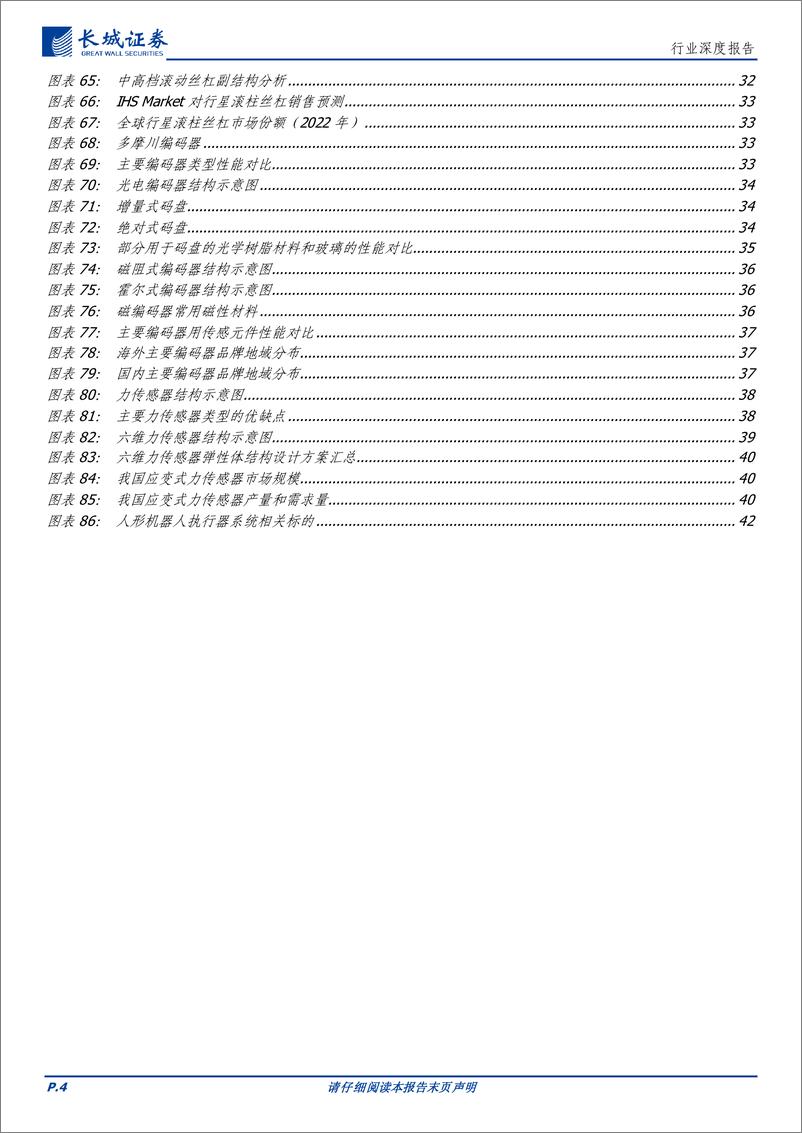 《人形机器人行业专题三之执行器系统：核心部件，顺势启航-长城证券-20240.3.18-44页》 - 第4页预览图