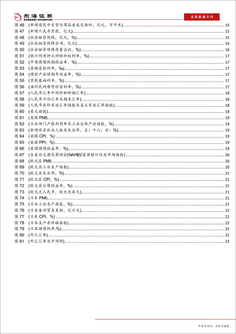 《宏观数据月刊2019年6月刊-20190630-东海证券-26页》 - 第5页预览图