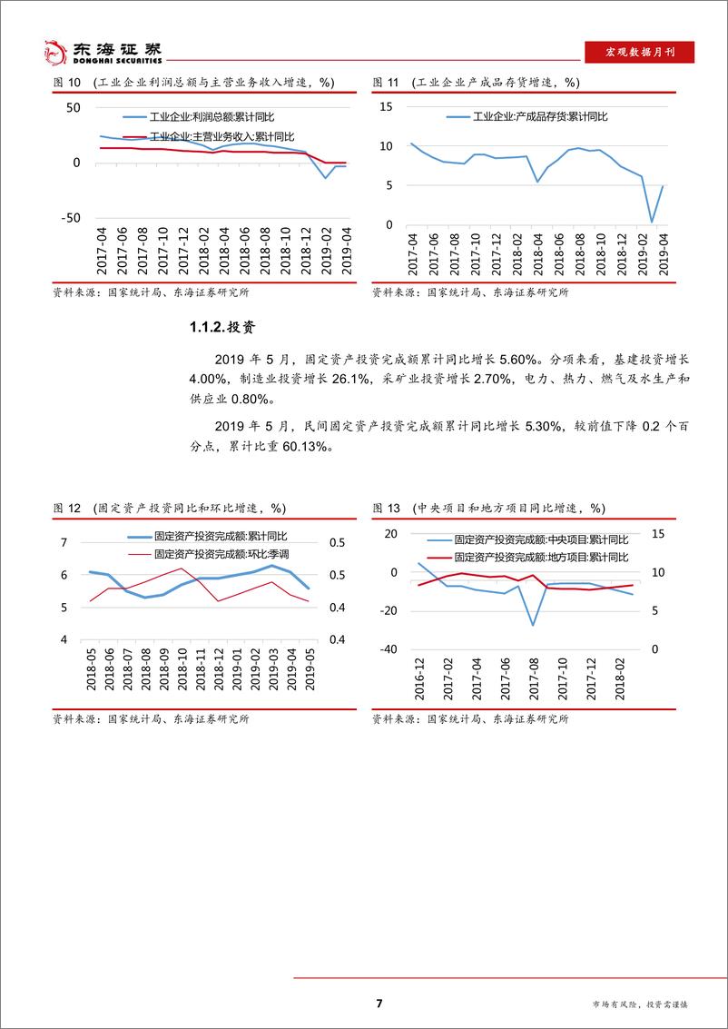 《宏观数据月刊2019年6月刊-20190630-东海证券-26页》 - 第8页预览图