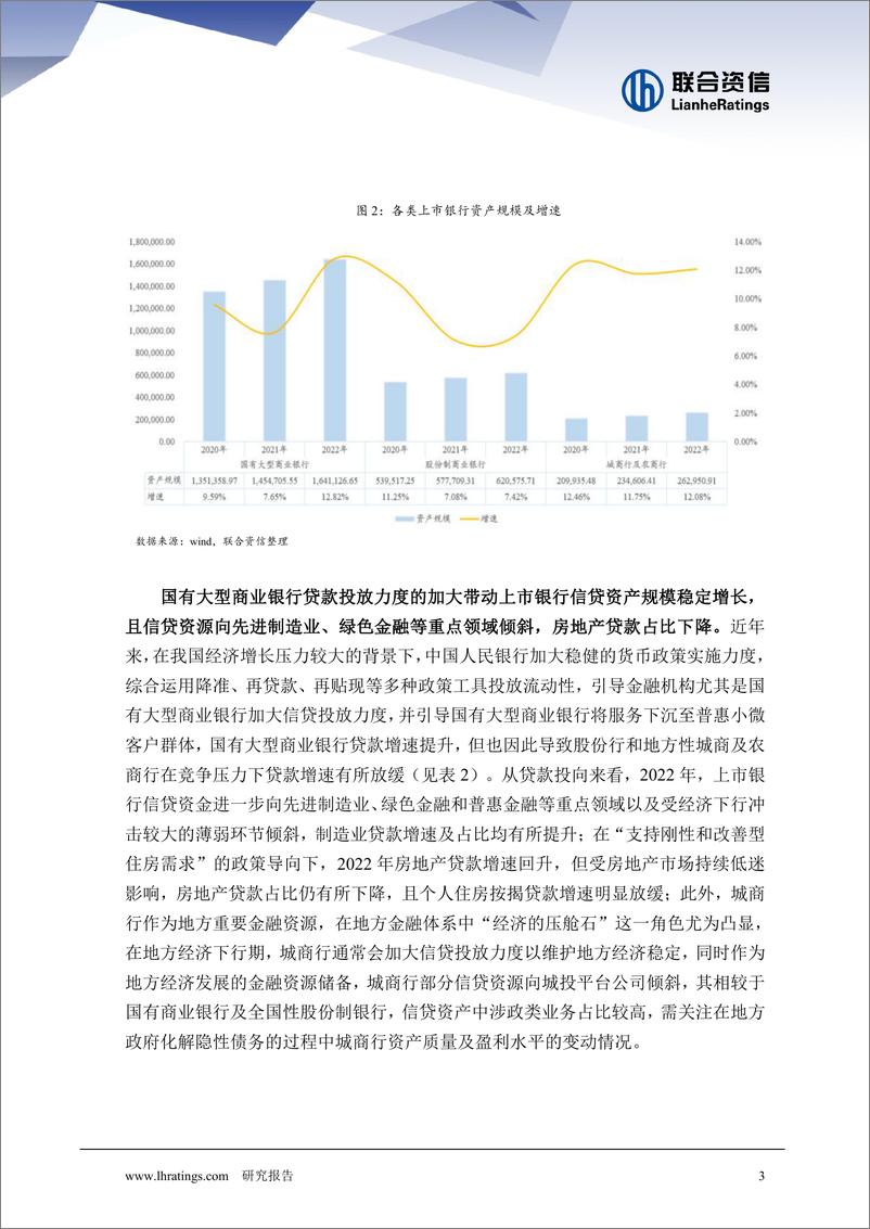 《联合资信-我国上市银行财务表现稳健向好，服务实体经济质效持续提升-17页》 - 第4页预览图