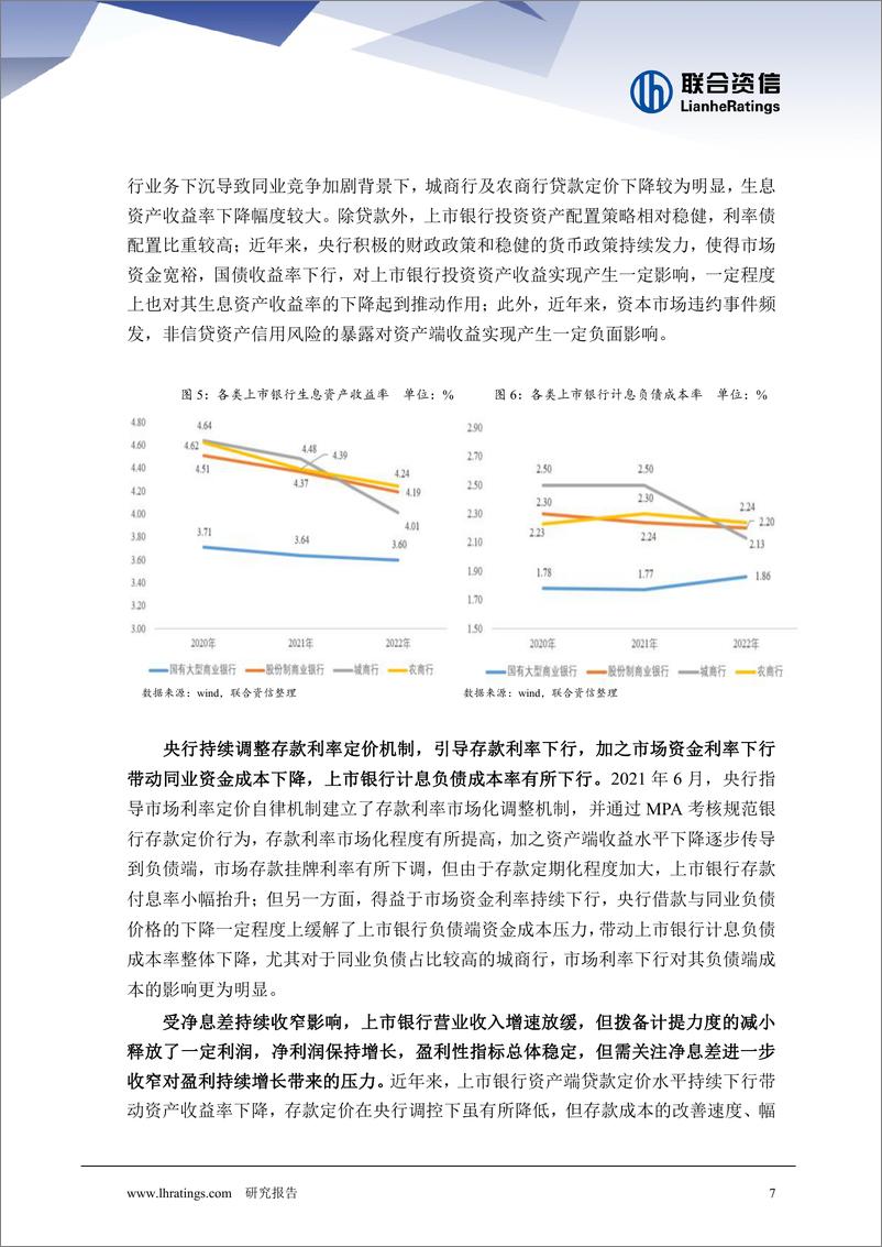 《联合资信-我国上市银行财务表现稳健向好，服务实体经济质效持续提升-17页》 - 第8页预览图