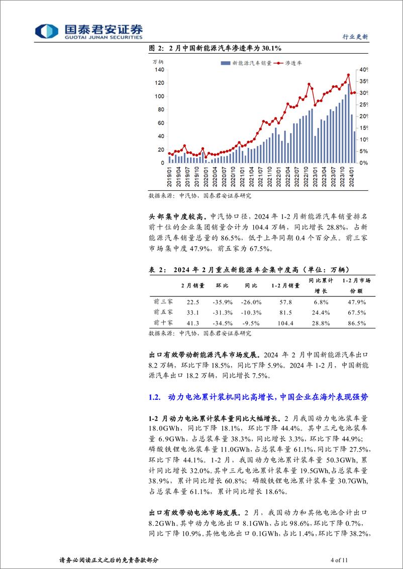 《动力锂电行业新能源汽车2024年2月全球销量点评：销售淡季已过，把握向上拐点-240314-国泰君安-11页》 - 第3页预览图