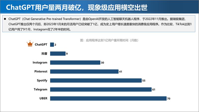 《ChatGPT狂飙破壁，现象级AI应用引发范式革命》 - 第3页预览图