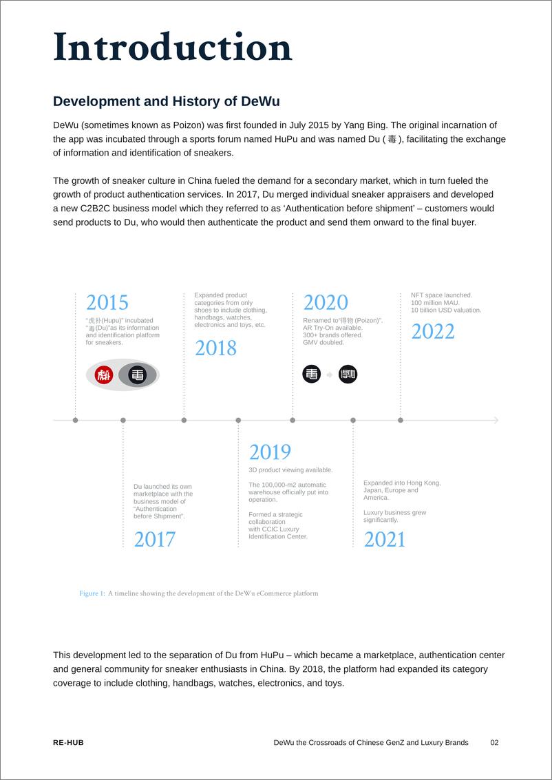 《2023得物平台研究报告：联结奢侈品牌与中国新生代消费者》 - 第2页预览图