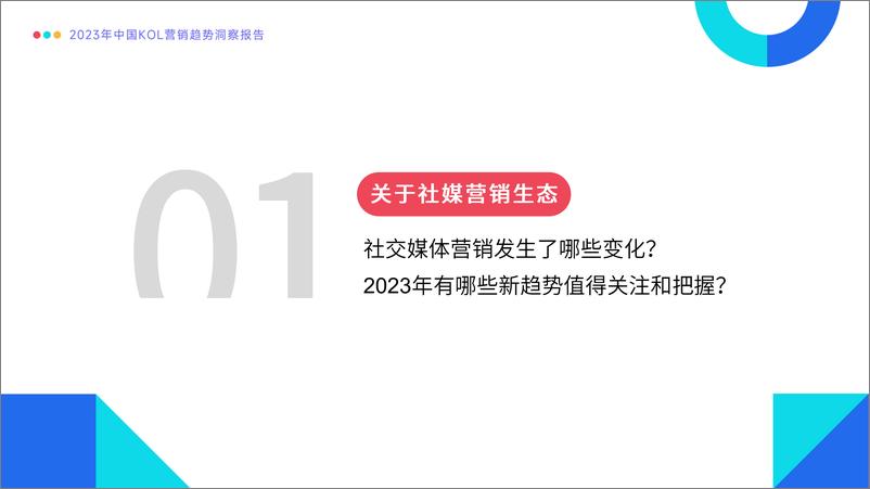 《2023年中国KOL营销趋势洞察报告-60页》 - 第5页预览图