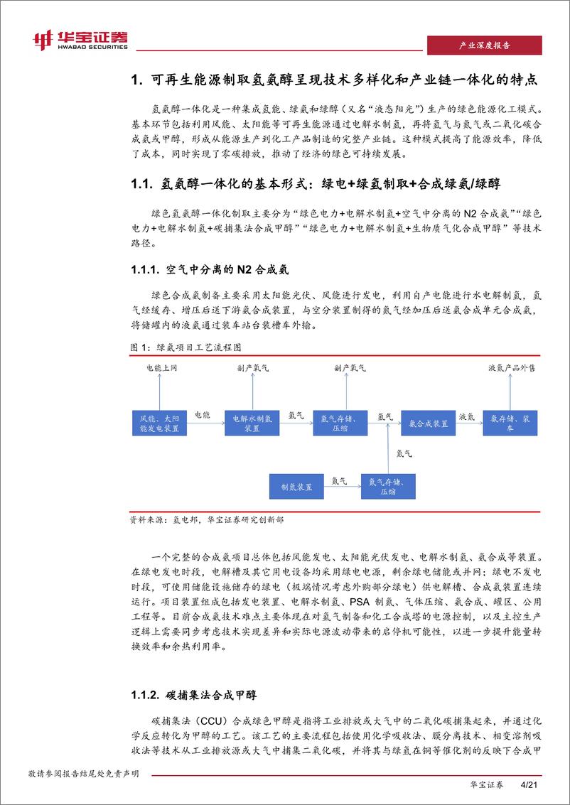 《氢能行业氢氨醇一体化深度报告：绿色、低碳、可再生，氢氨醇一体化受政策与资本关注-240626-华宝证券-21页》 - 第4页预览图