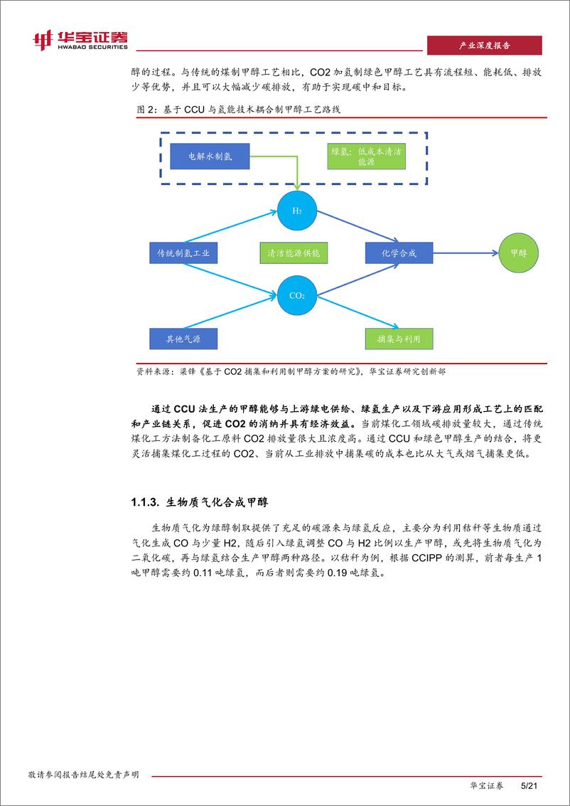 《氢能行业氢氨醇一体化深度报告：绿色、低碳、可再生，氢氨醇一体化受政策与资本关注-240626-华宝证券-21页》 - 第5页预览图