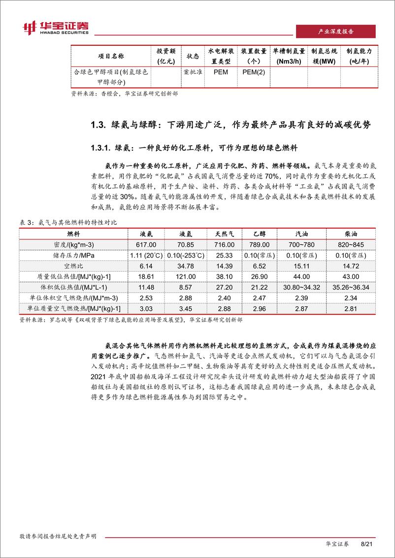 《氢能行业氢氨醇一体化深度报告：绿色、低碳、可再生，氢氨醇一体化受政策与资本关注-240626-华宝证券-21页》 - 第8页预览图