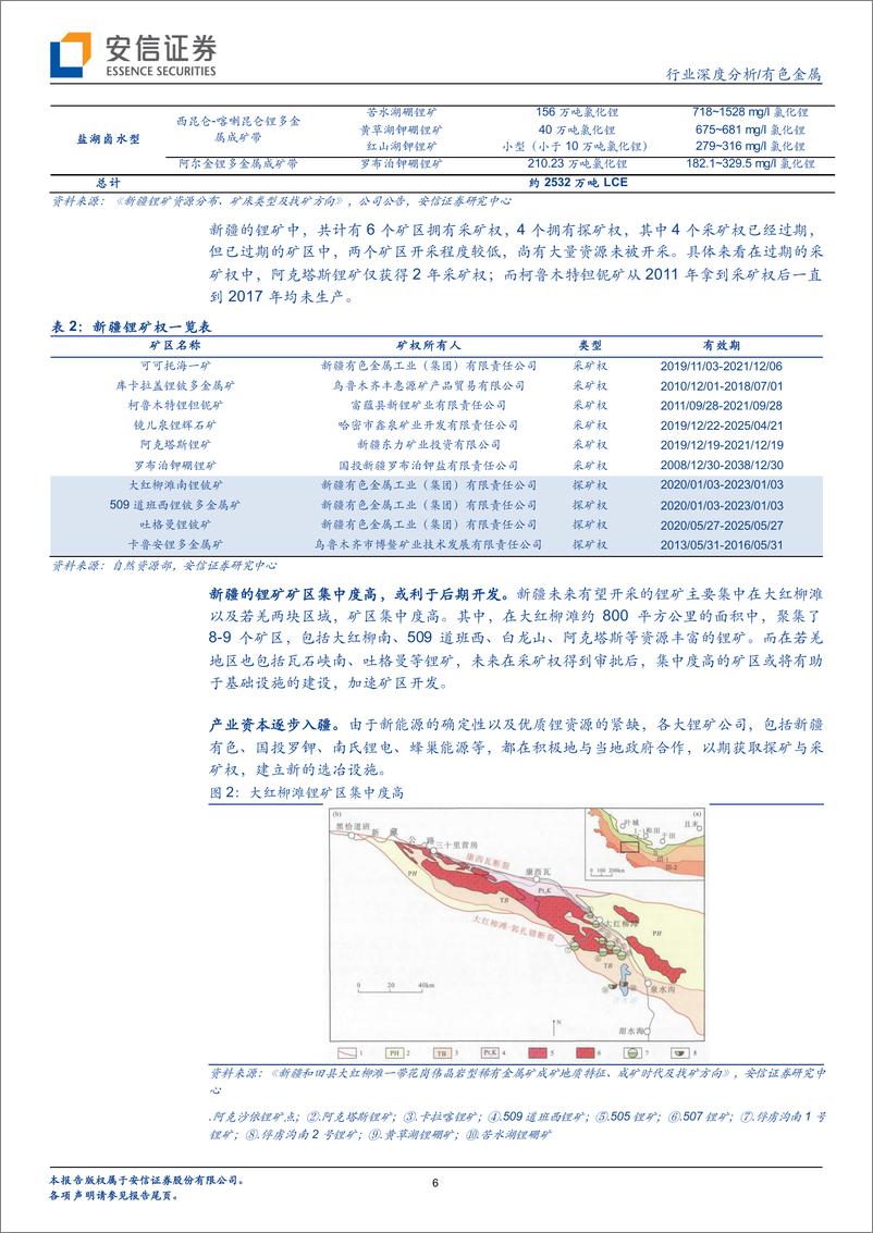 《有色金属行业：国内锂资源开发提速，新疆锂矿详细梳理-20220918-安信证券-27页》 - 第7页预览图