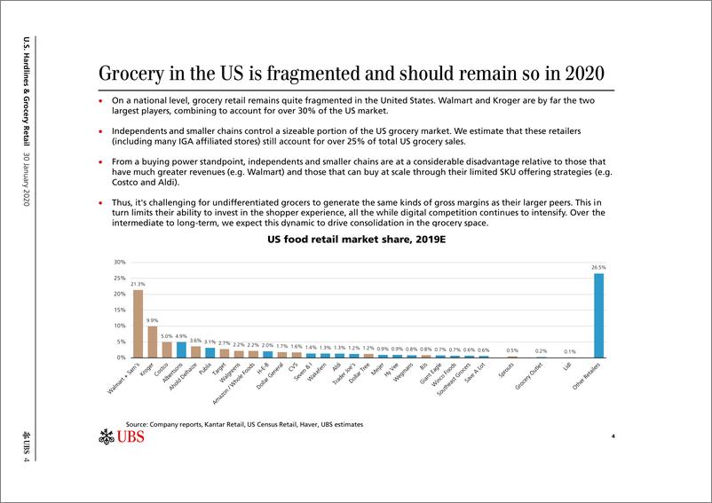 《瑞银-美股-零售行业-美国硬线与百货零售：2020年食品杂货展望-2020.1.30-49页》 - 第5页预览图