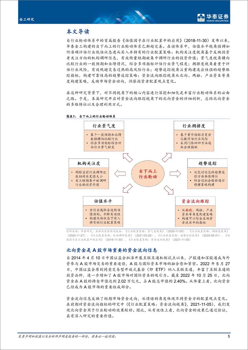 《金工深度研究：析精剖微，机构拆解看北向资金-20221027-华泰证券-38页》 - 第6页预览图