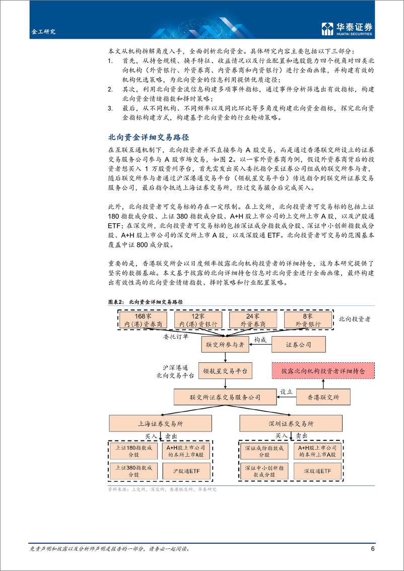 《金工深度研究：析精剖微，机构拆解看北向资金-20221027-华泰证券-38页》 - 第7页预览图