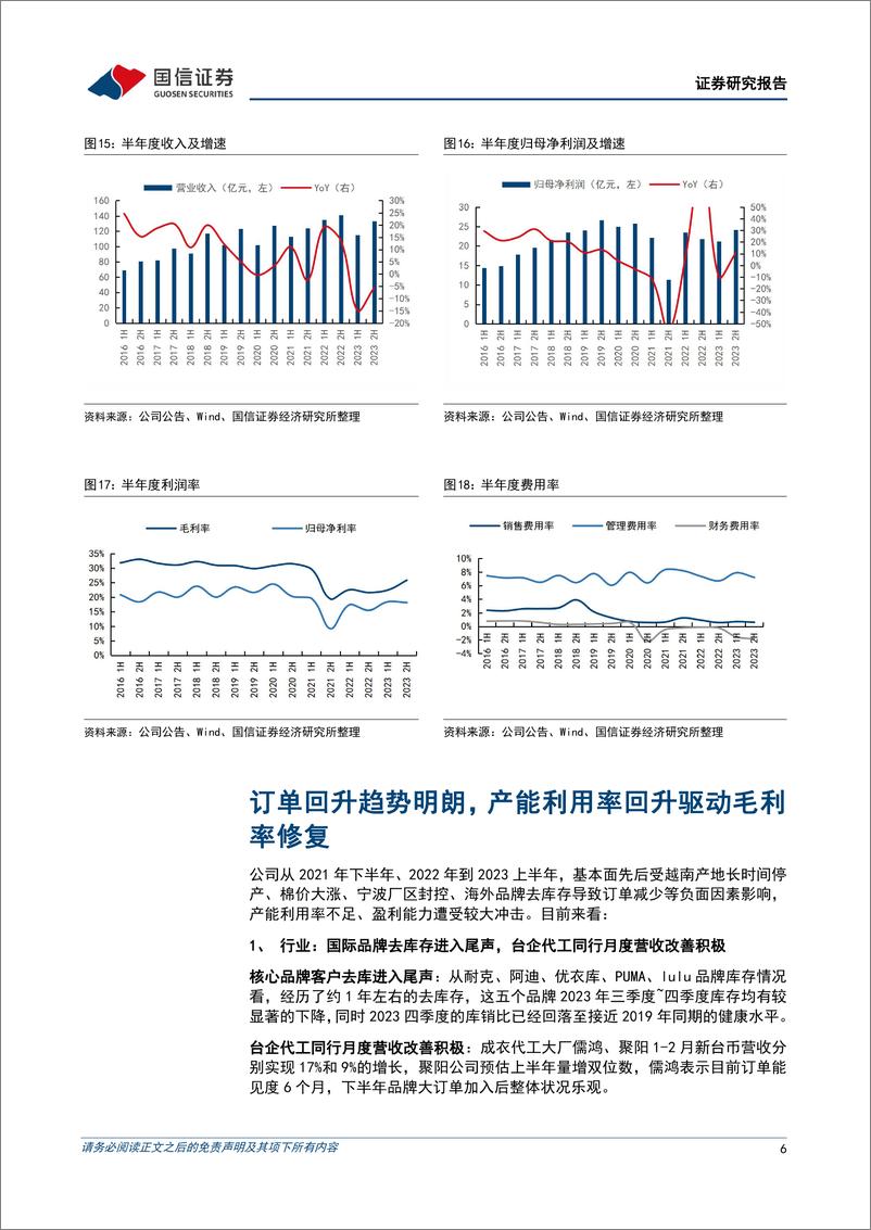 《申洲国际(02313.HK)2023年净利润持平，下半年毛利率修复至25.8%25-240327-国信证券-12页》 - 第6页预览图