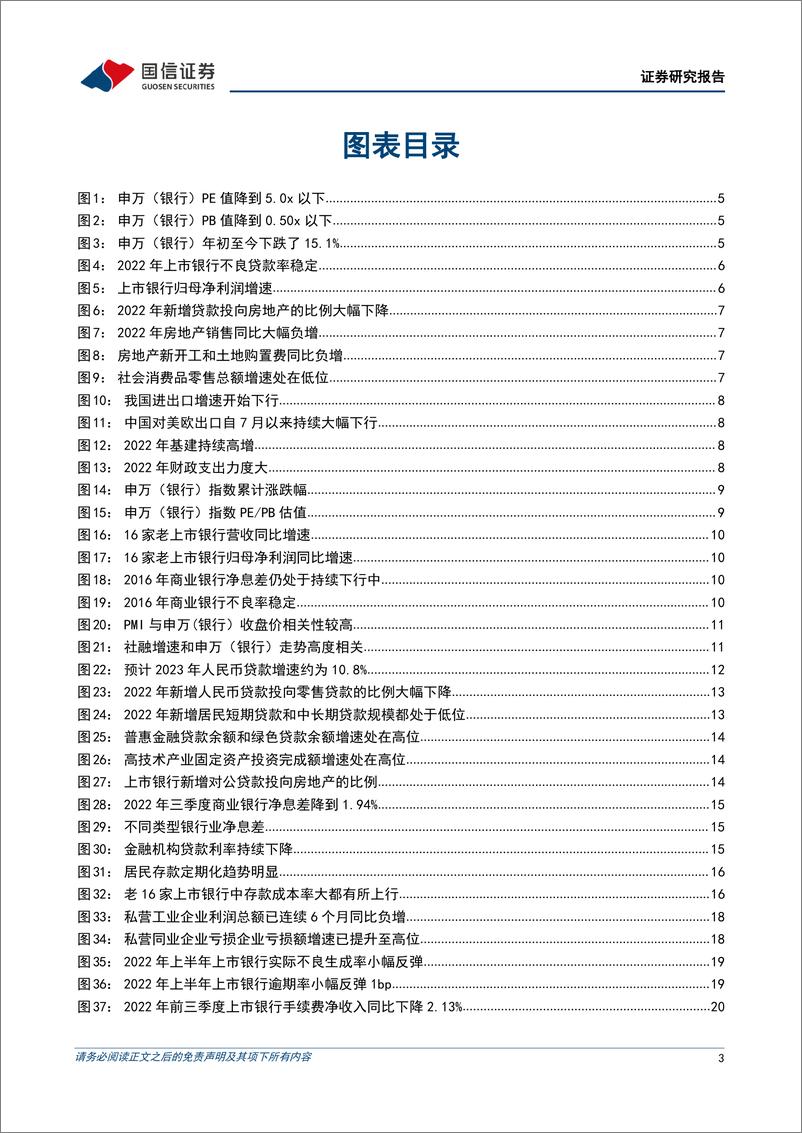 《银行业2023年度投资策略：风雨之后，重拾复苏-20221202-国信证券-22页》 - 第4页预览图