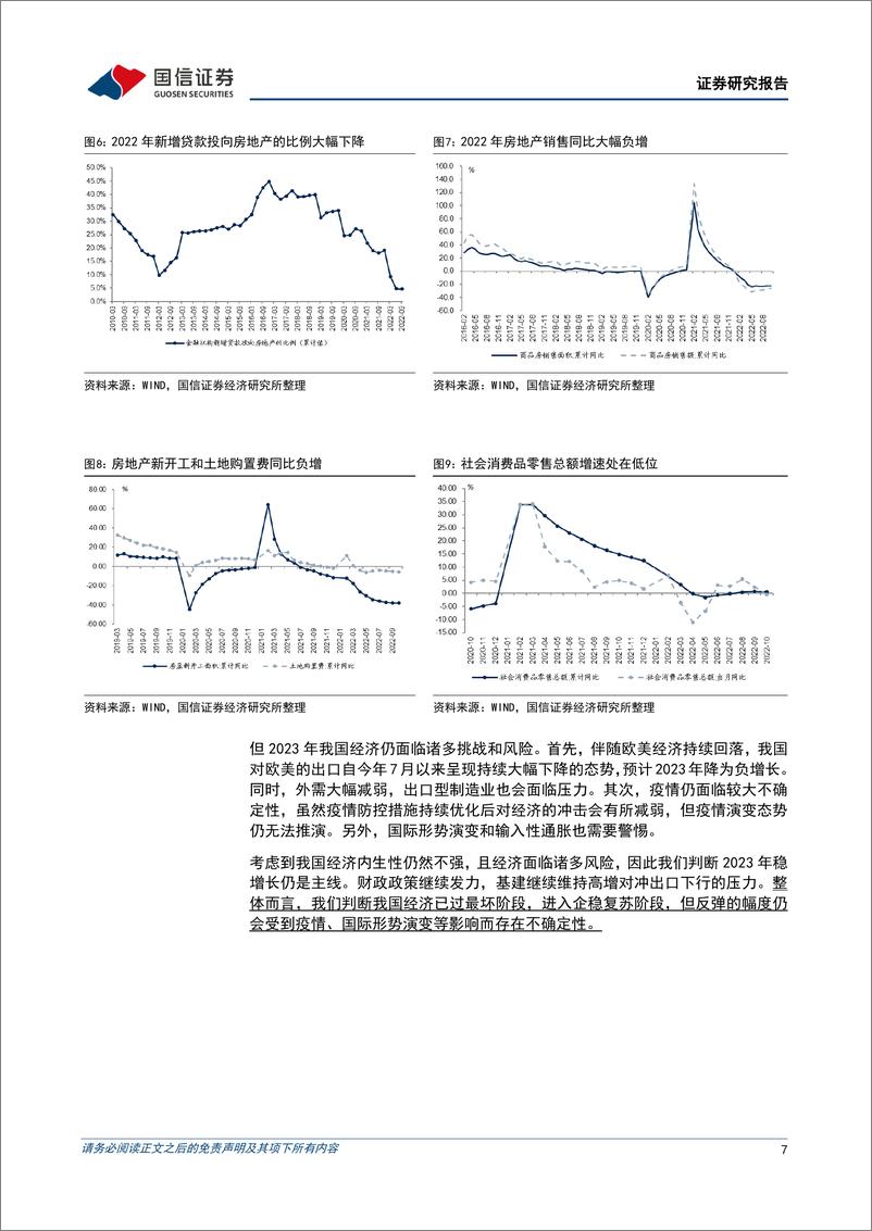 《银行业2023年度投资策略：风雨之后，重拾复苏-20221202-国信证券-22页》 - 第8页预览图