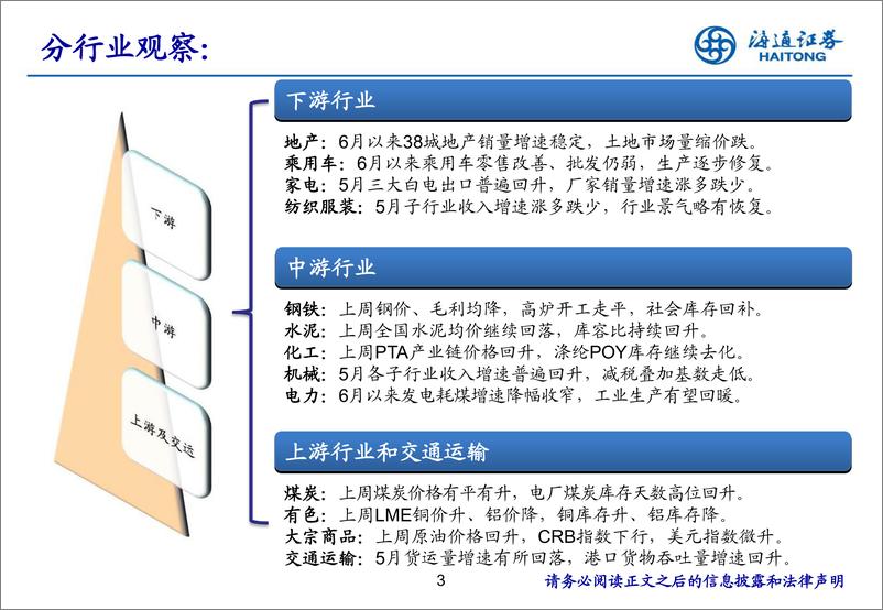 《实体经济观察2019年第24期：企稳可期-20190627-海通证券-18页》 - 第4页预览图