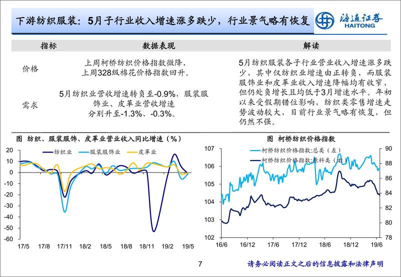 《实体经济观察2019年第24期：企稳可期-20190627-海通证券-18页》 - 第8页预览图