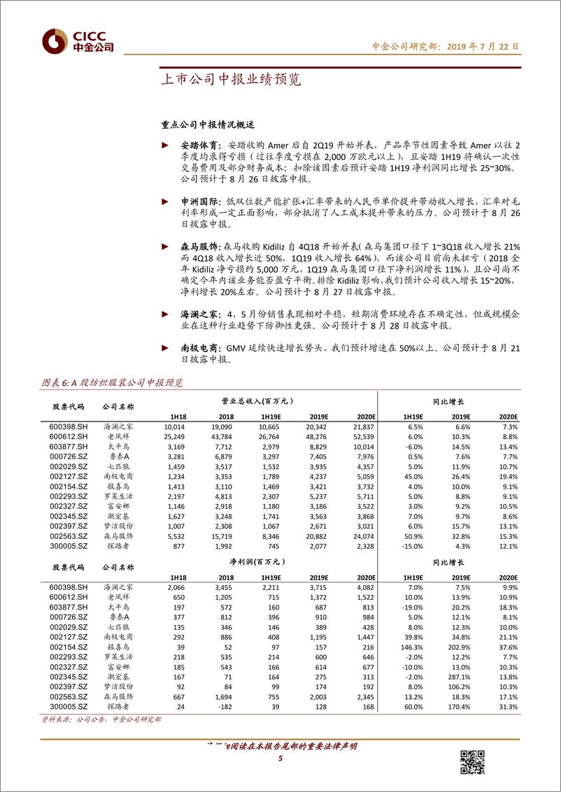 《纺织服装珠宝行业2019上半年业绩预览：需求压力尚存，龙头表现优异-20190722-中金公司-21页》 - 第6页预览图