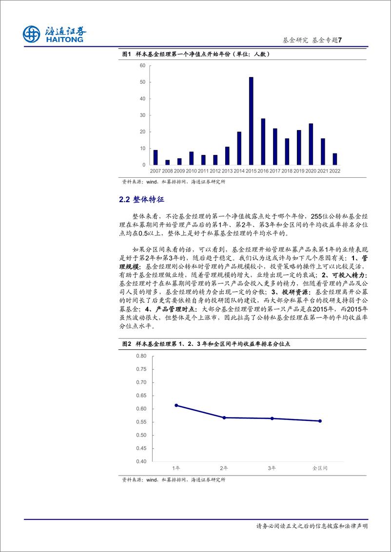 《私募基金经理画像2：公转私基金绩效篇-20230621-海通证券-28页》 - 第8页预览图