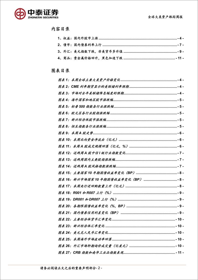 《全球大类资产跟踪：“衰退”暂时证伪，市场情绪修复-240817-中泰证券-13页》 - 第2页预览图