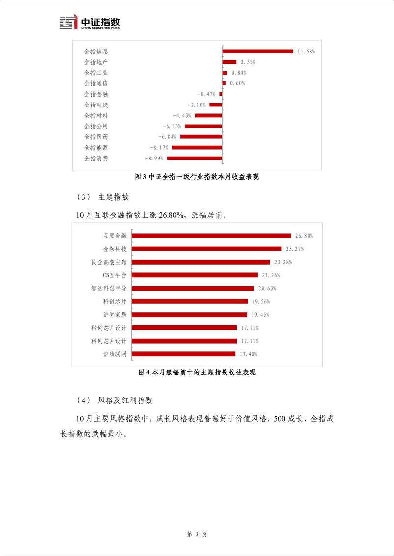 《指数与指数化投资月报-2024年10月-12页》 - 第4页预览图