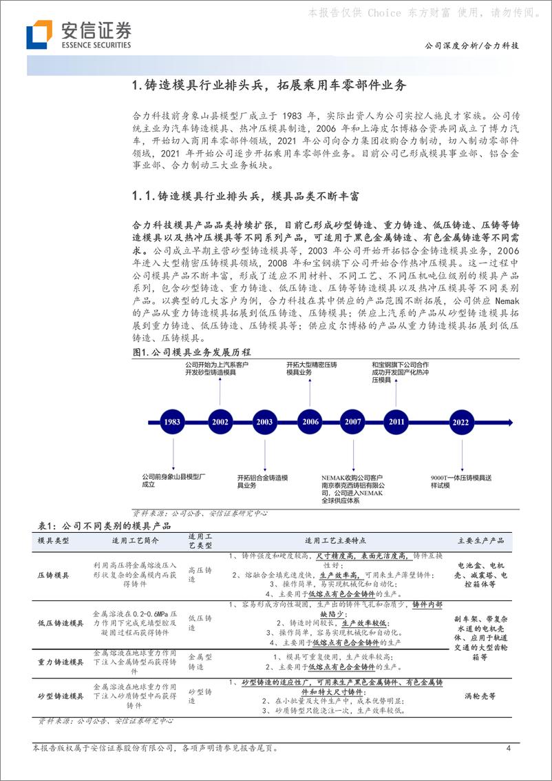 《安信证券-合力科技-603917-铸造模具为基新业务多点开花-230725》 - 第4页预览图