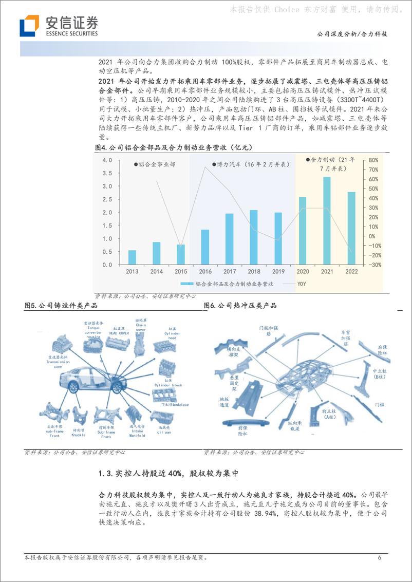 《安信证券-合力科技-603917-铸造模具为基新业务多点开花-230725》 - 第6页预览图