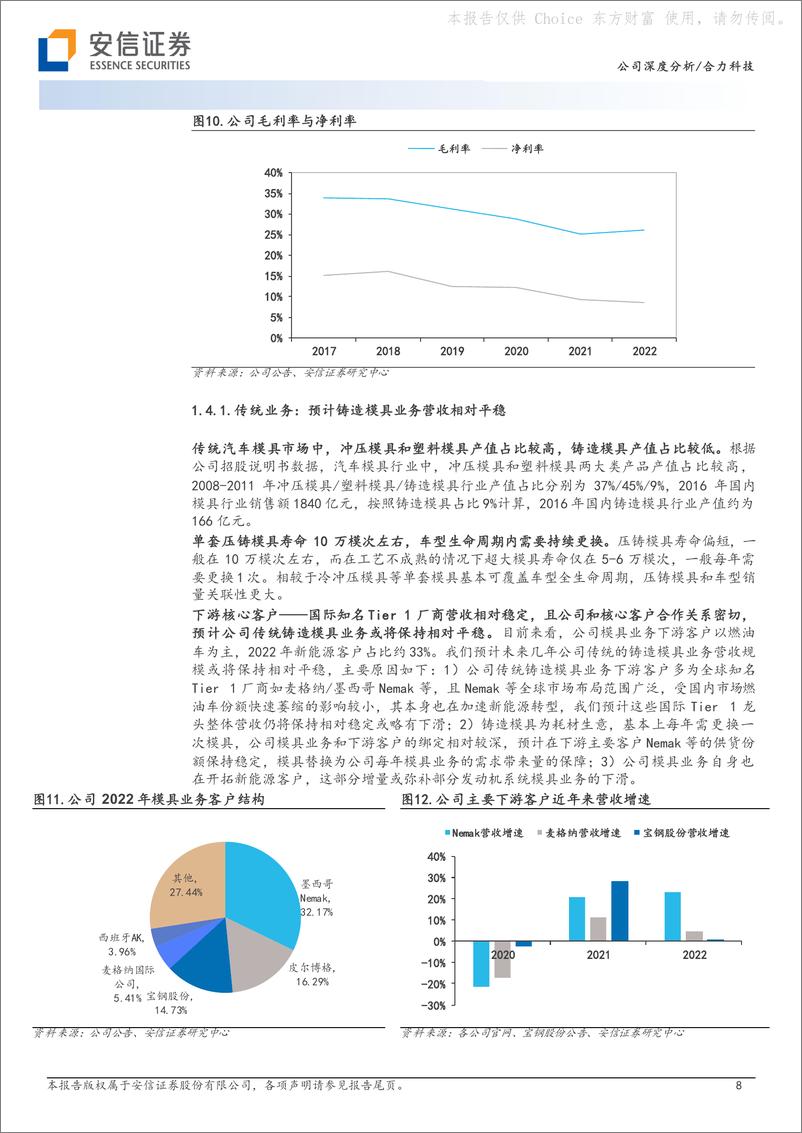 《安信证券-合力科技-603917-铸造模具为基新业务多点开花-230725》 - 第8页预览图