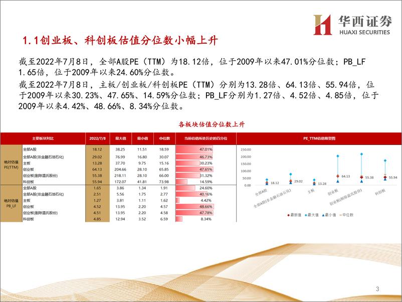 《行业比较数据跟踪：北上资金净流入36亿元；当前有色金属、交通运输等行业性价比较高-20220709-华西证券-24页》 - 第4页预览图