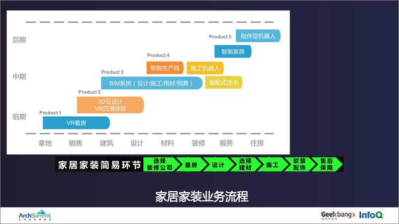 《可发布-杨翔》 - 第7页预览图