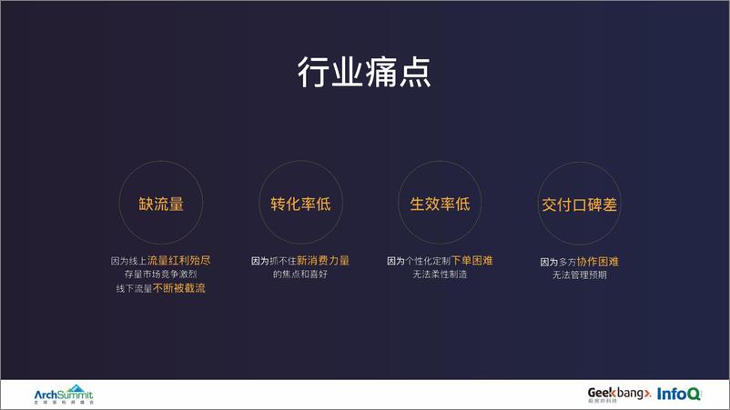 《可发布-杨翔》 - 第8页预览图