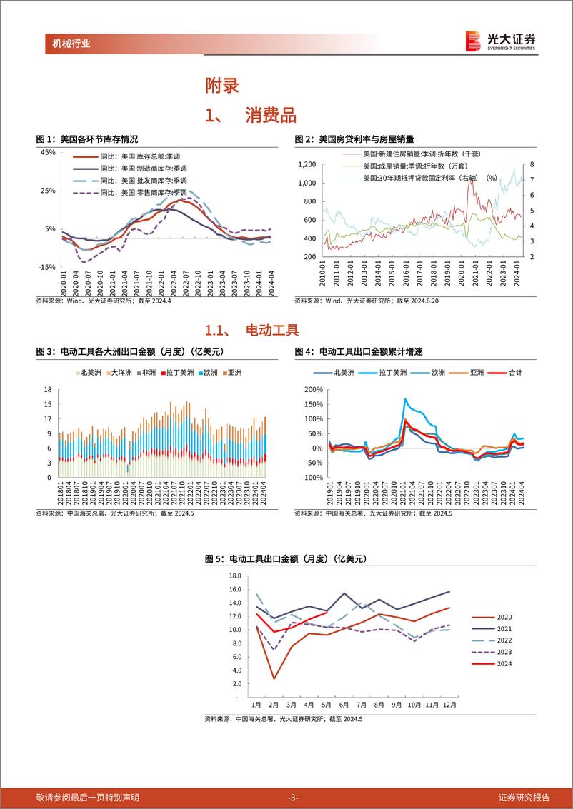 《机械行业海关总署出口月报(一)：消费品与航运装备出口高景气，资本品出口复苏-240626-光大证券-14页》 - 第3页预览图