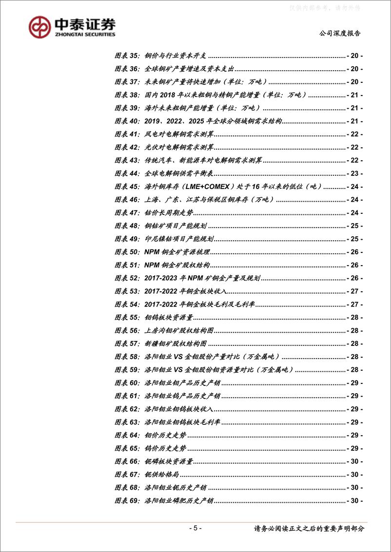 《中泰证券-洛阳钼业(603993)综合性矿业资源龙头，进入高速成长期-230428》 - 第5页预览图