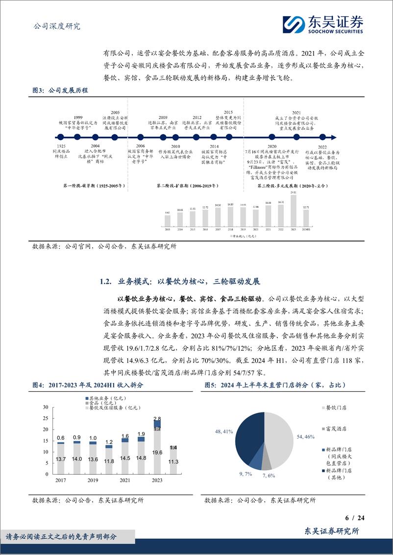 《同庆楼(605108)老字号宴会餐饮龙头，多业态扩张快速成长-241128-东吴证券-24页》 - 第6页预览图