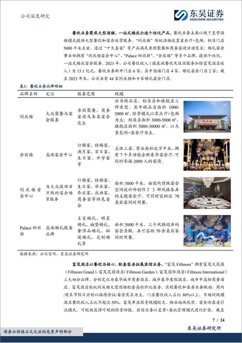 《同庆楼(605108)老字号宴会餐饮龙头，多业态扩张快速成长-241128-东吴证券-24页》 - 第7页预览图