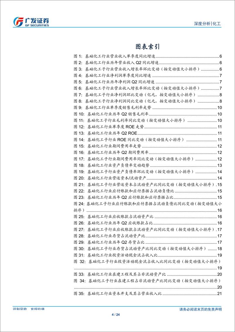 《基础化工行业19年中报综述：Q2行业整体净利润同比降9.11%，毛利率及ROE环比Q1改善，存货水平环比Q1上升-20190902-广发证券-24页》 - 第5页预览图