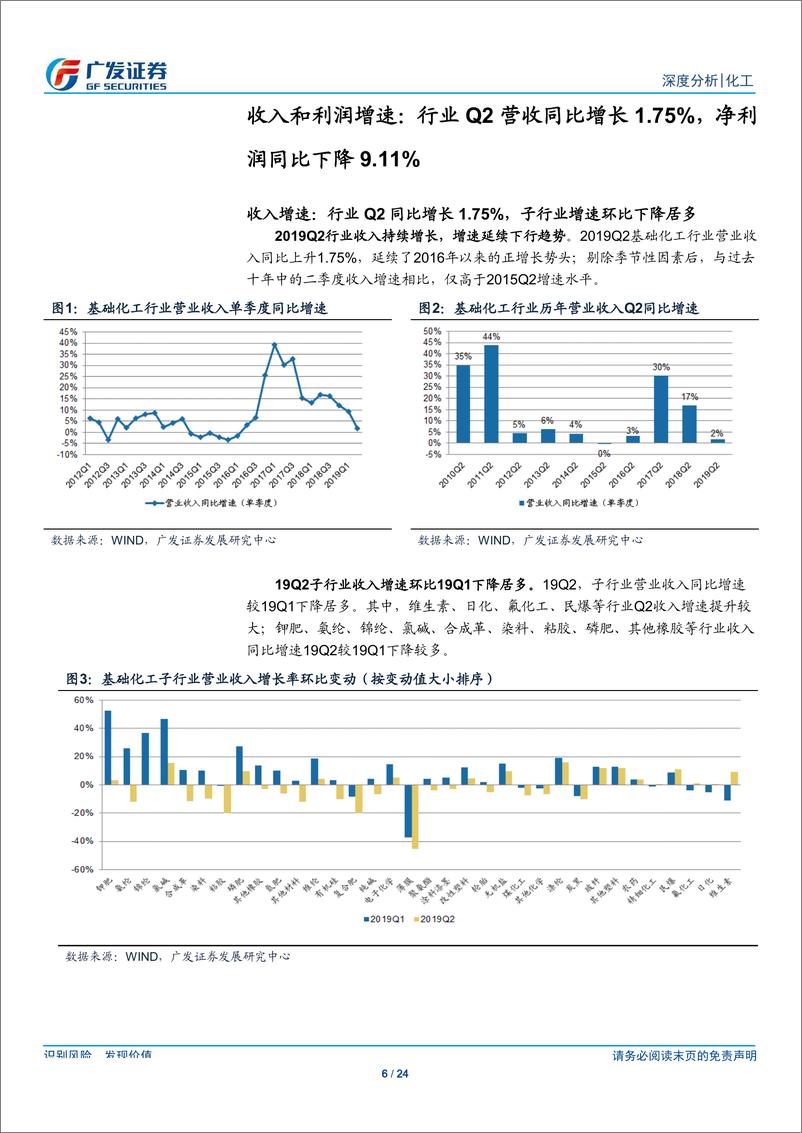 《基础化工行业19年中报综述：Q2行业整体净利润同比降9.11%，毛利率及ROE环比Q1改善，存货水平环比Q1上升-20190902-广发证券-24页》 - 第7页预览图