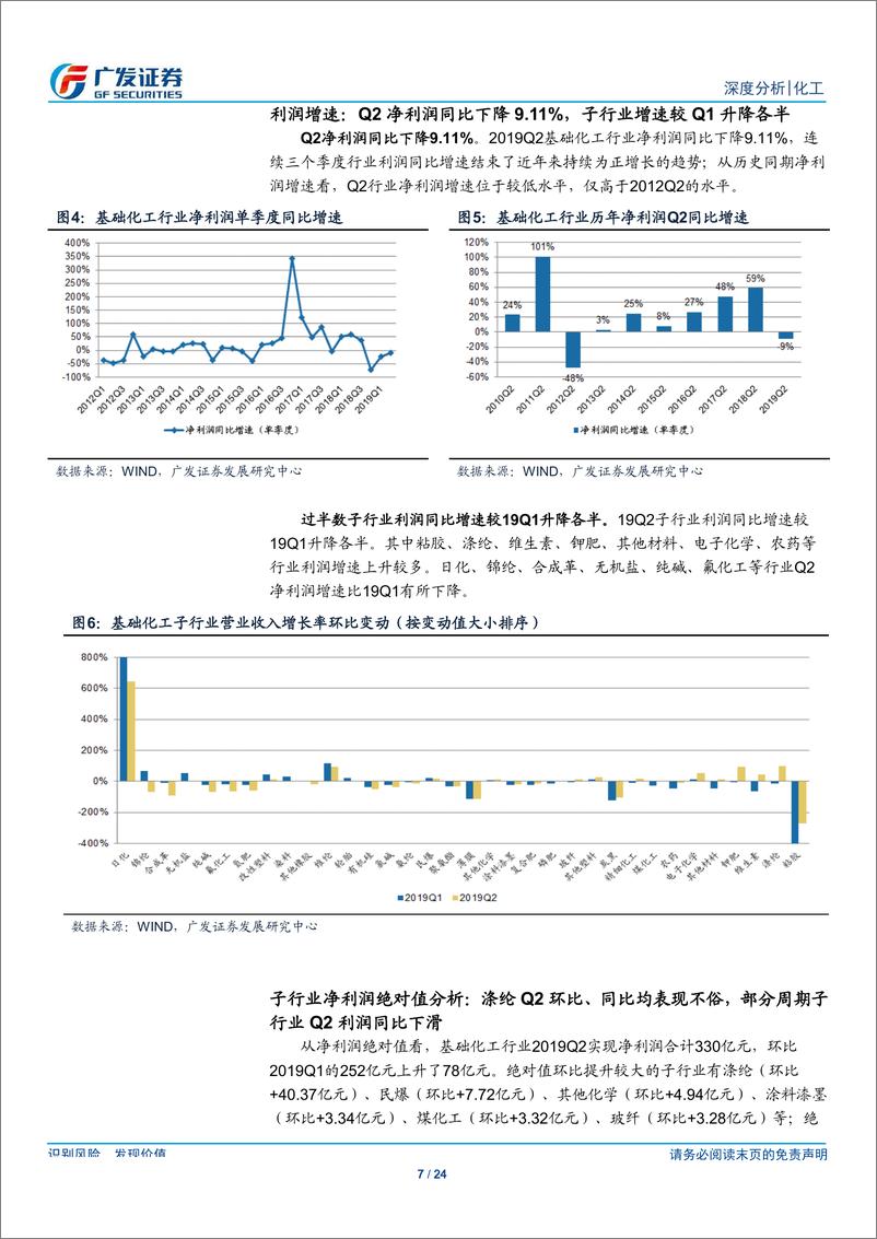 《基础化工行业19年中报综述：Q2行业整体净利润同比降9.11%，毛利率及ROE环比Q1改善，存货水平环比Q1上升-20190902-广发证券-24页》 - 第8页预览图