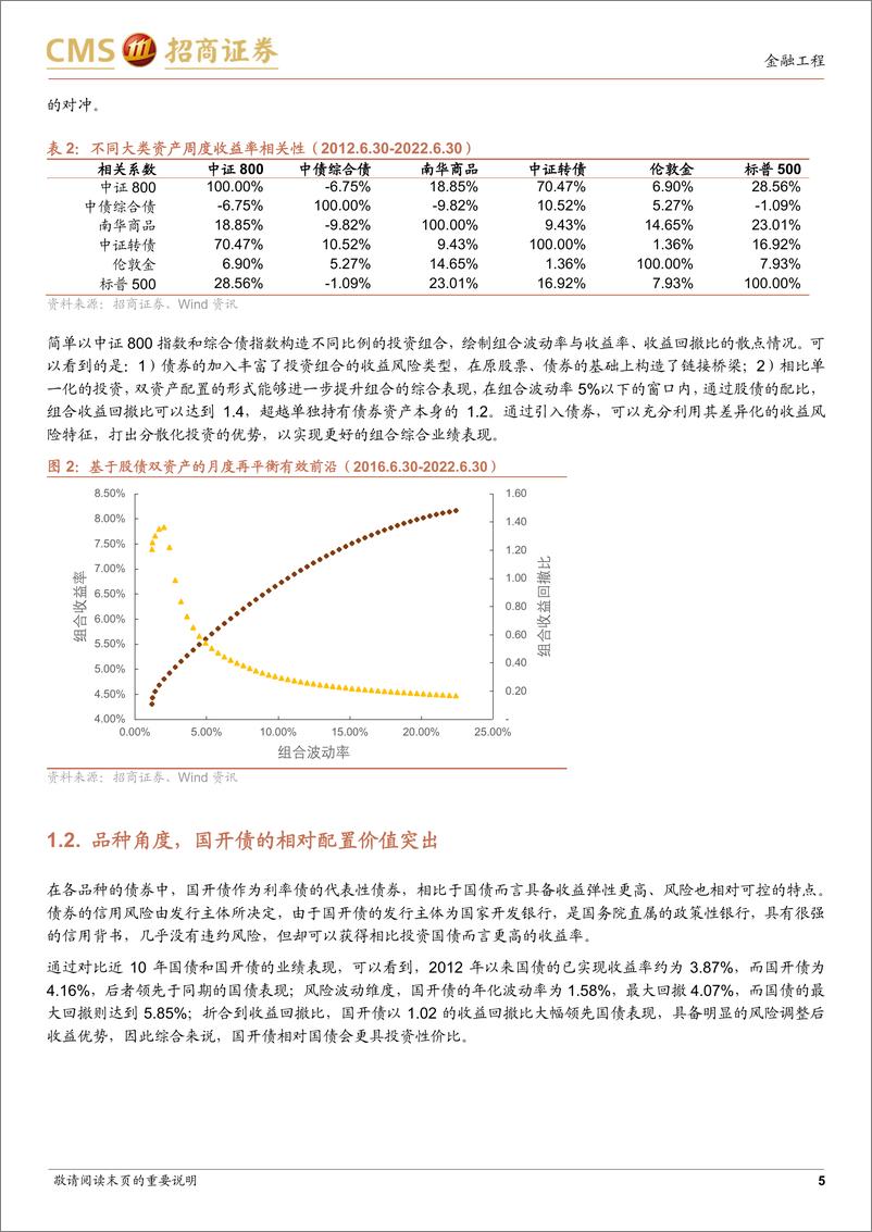 《博时中债3国开债ETF投资价值分析：短久期配置新工具，“货币+”凸显投资性价比-20220730-招商证券-18页》 - 第6页预览图