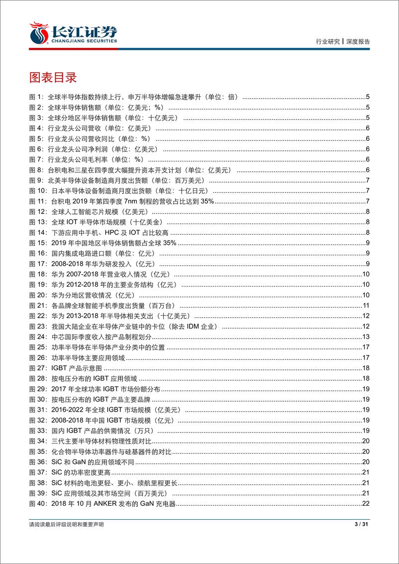 《电子设备、仪器和元件行业深度研究：半导体景气反转，国产化关注功率和存储产业链-20200224-长江证券-31页》 - 第4页预览图