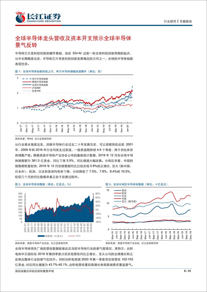 《电子设备、仪器和元件行业深度研究：半导体景气反转，国产化关注功率和存储产业链-20200224-长江证券-31页》 - 第6页预览图