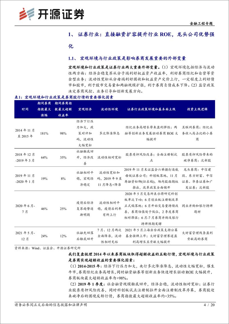 《工具化产品研究系列（12）：申万菱信中证申万证券，聚焦证券板块价值重估-20220715-开源证券-20页》 - 第5页预览图