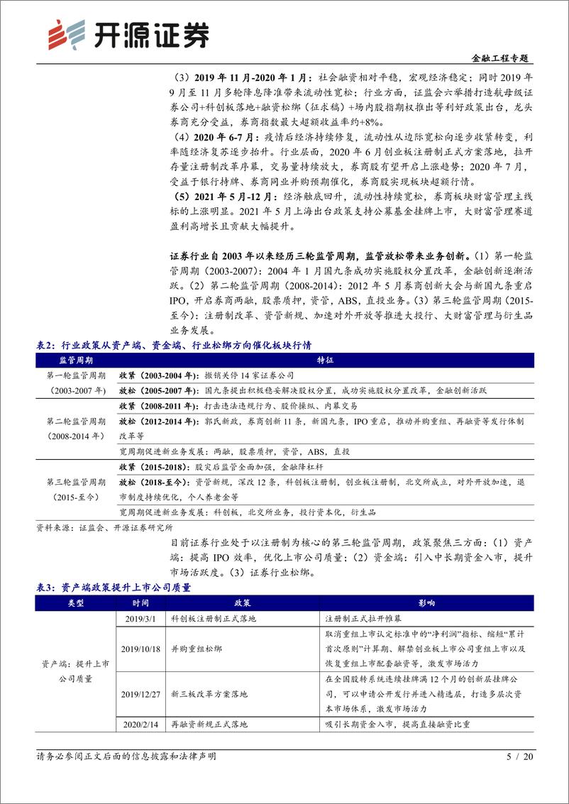 《工具化产品研究系列（12）：申万菱信中证申万证券，聚焦证券板块价值重估-20220715-开源证券-20页》 - 第6页预览图