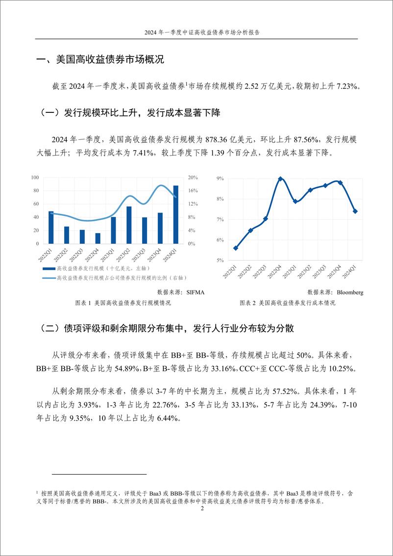 《2024年一季度中证高收益债券市场分析报告-14页》 - 第3页预览图