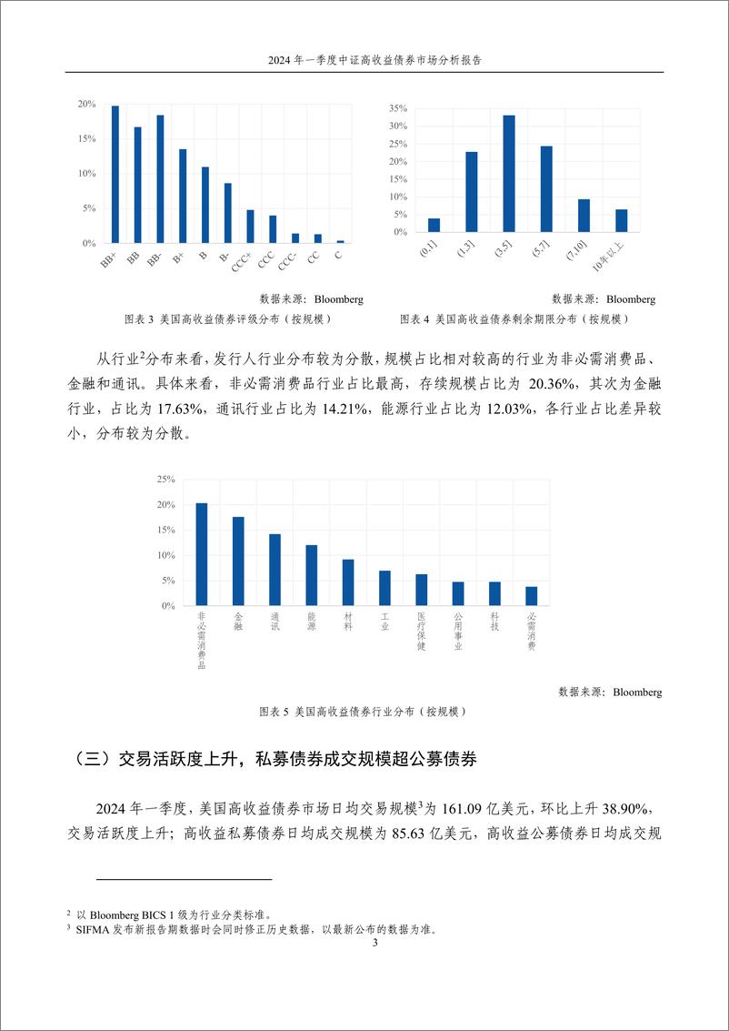 《2024年一季度中证高收益债券市场分析报告-14页》 - 第4页预览图