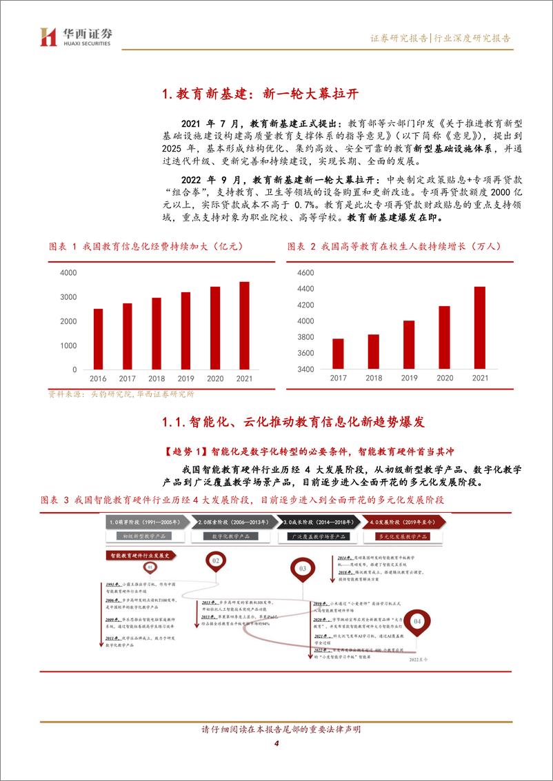 《计算机行业：教育新基建，盛夏花开-20221015-华西证券-30页》 - 第5页预览图