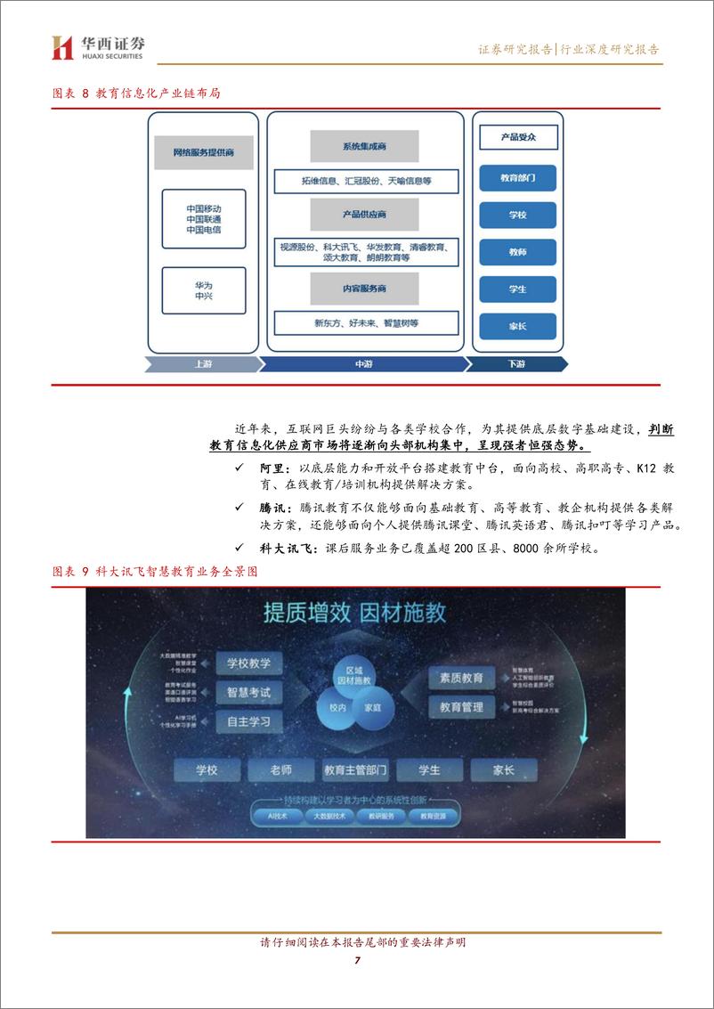 《计算机行业：教育新基建，盛夏花开-20221015-华西证券-30页》 - 第8页预览图