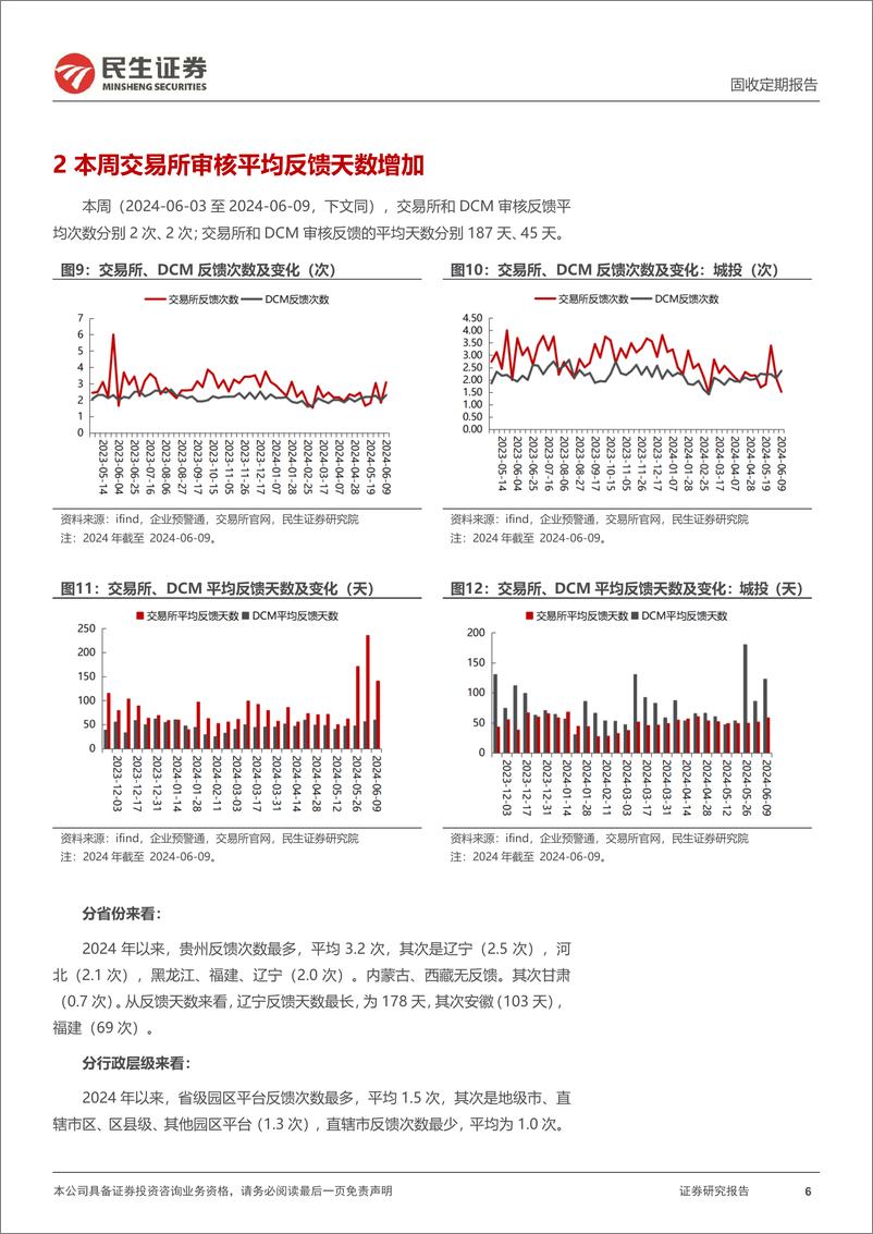 《批文审核跟踪：本周交易所批文通过减少但终止增加-240610-民生证券-12页》 - 第6页预览图